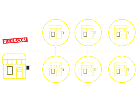 px_Partner